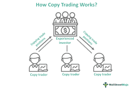 Apakah Copy Trading Menguntungkan?