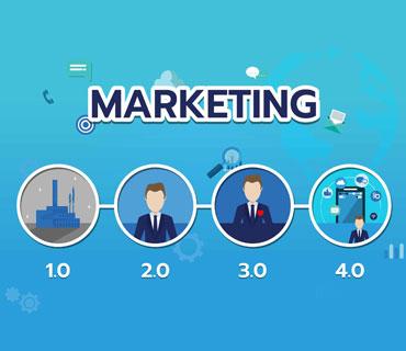 Transformasi Marketing 1.0 hingga 6.0 